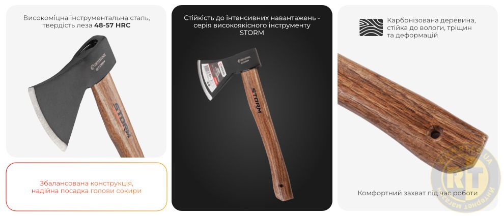 Переваги моделі