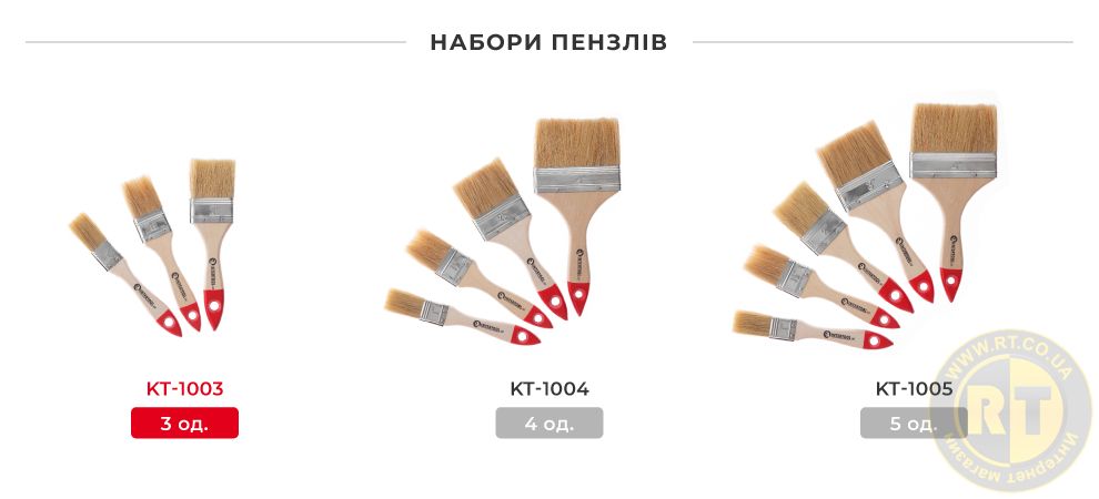 Лінійка наборів пензлів