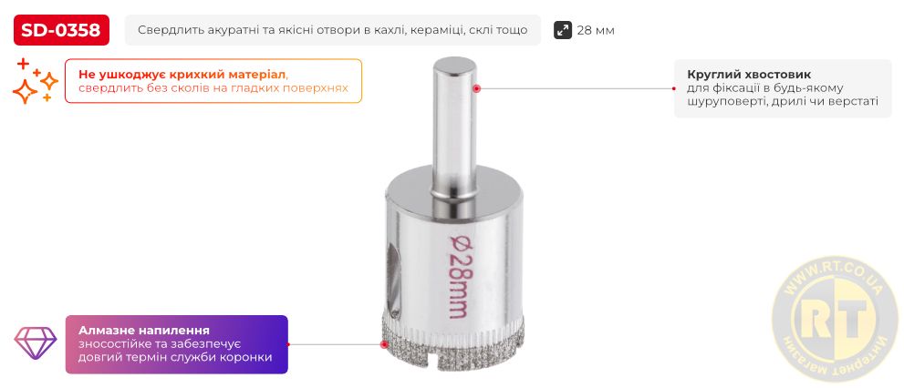 Переваги моделі