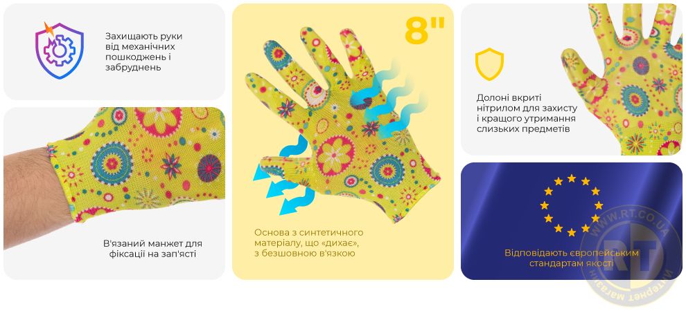 Переваги моделі