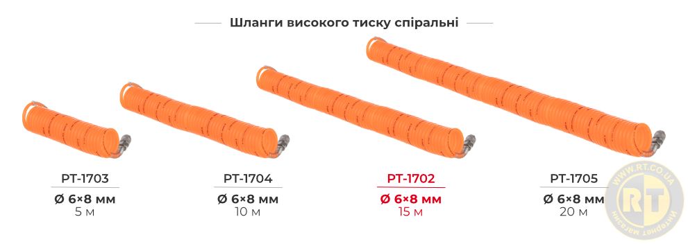 Шланги спіральні з ПВХ