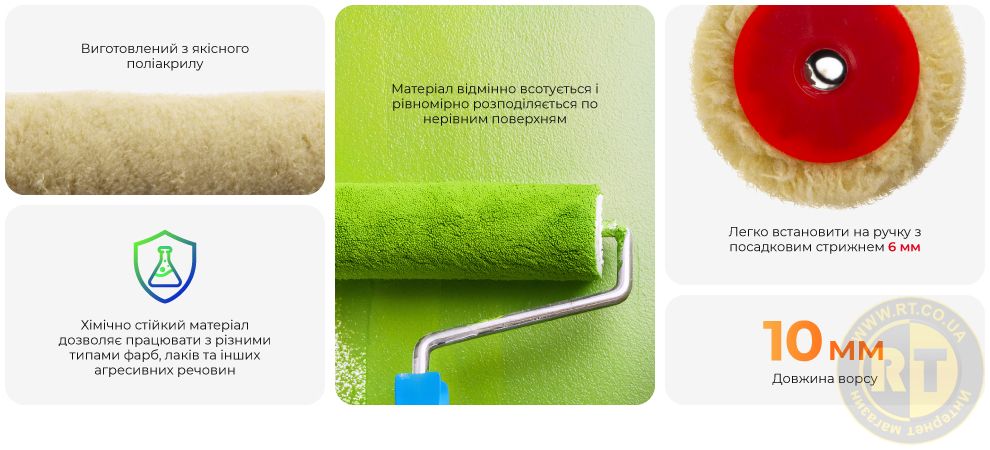 Переваги моделі