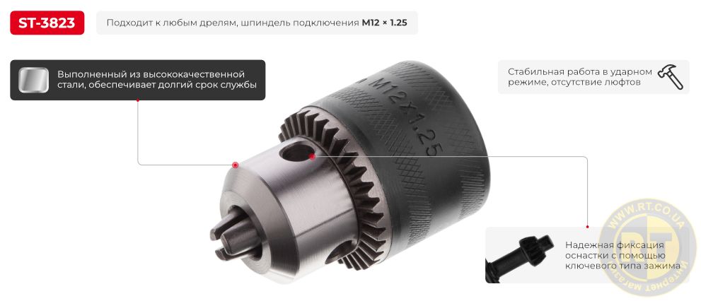 Переваги моделі