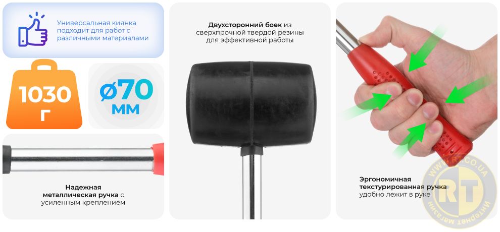 Преимущества модели