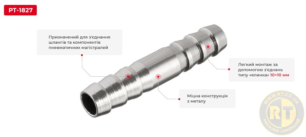 Переваги моделі