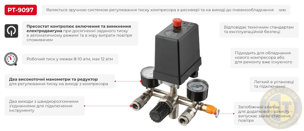 Переваги моделі