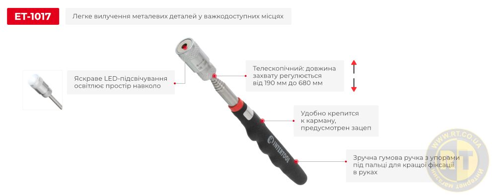 Переваги моделі