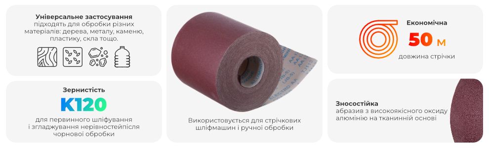 Переваги моделі