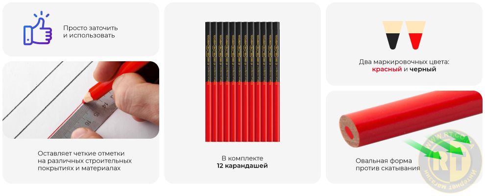 Переваги моделі