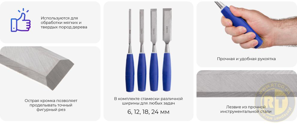 Переваги моделі