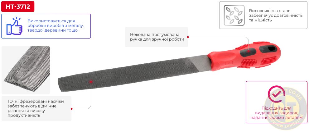 Переваги моделі