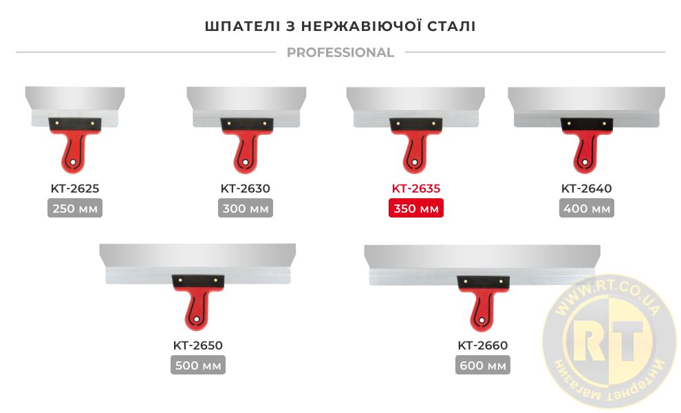 Лінійка шпателів Prof