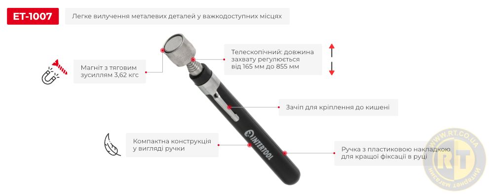 Переваги моделі