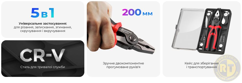 Переваги моделі