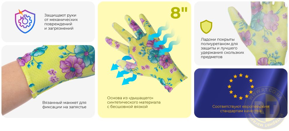 Переваги моделі