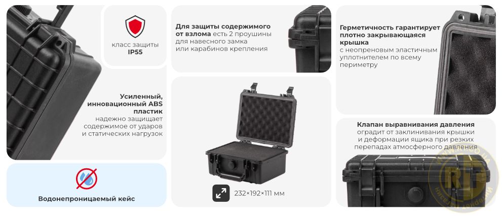 Переваги моделі