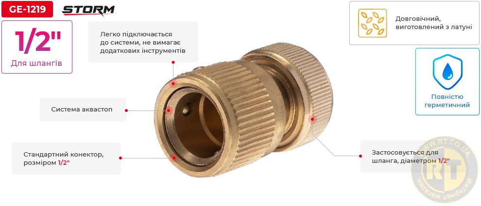 Переваги моделі