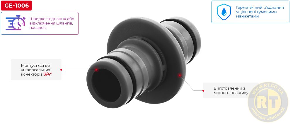 Переваги моделі