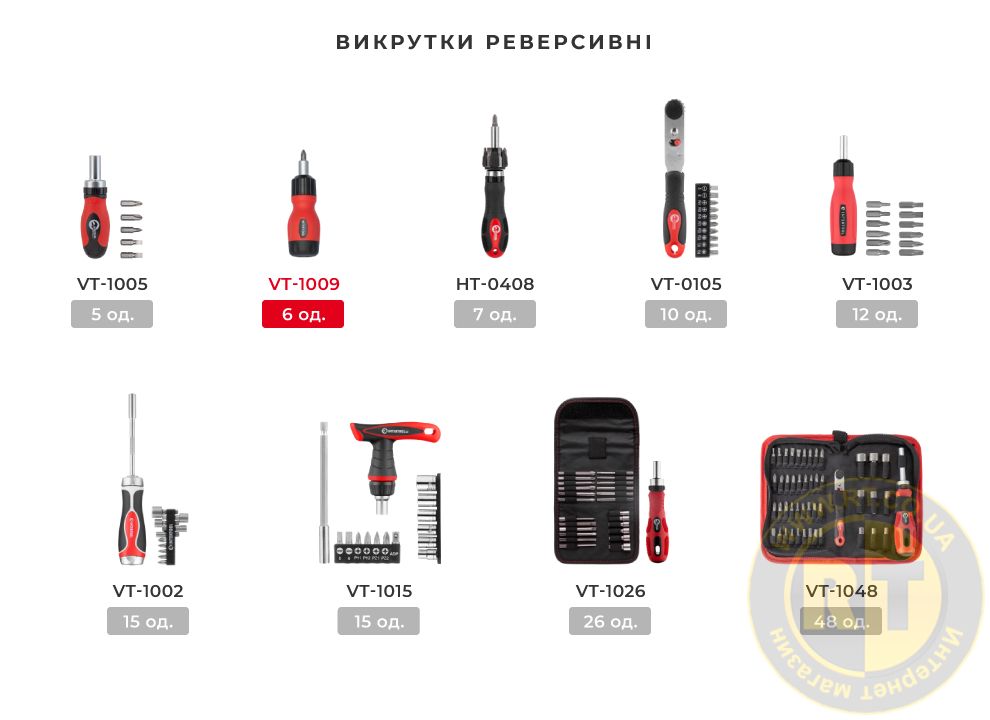Лінійка наборів реверсивних викруток