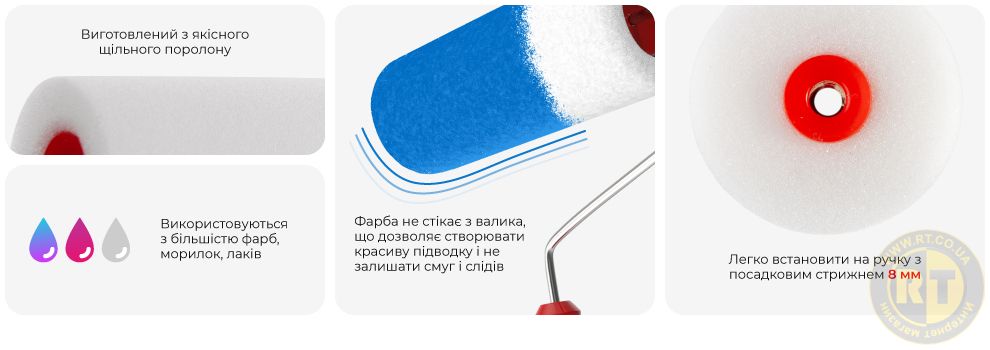 Переваги моделі