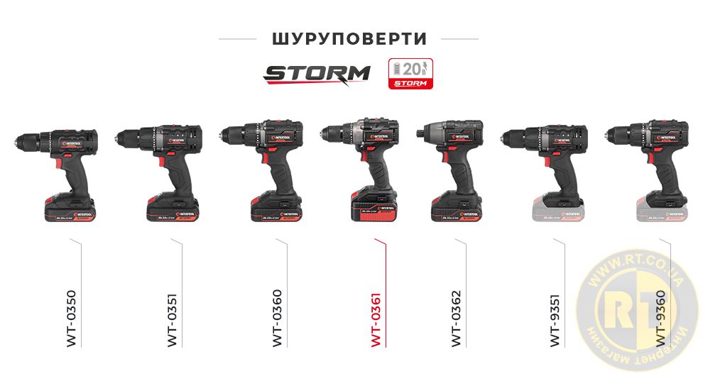 Лінійка шуруповертів 20В STORM