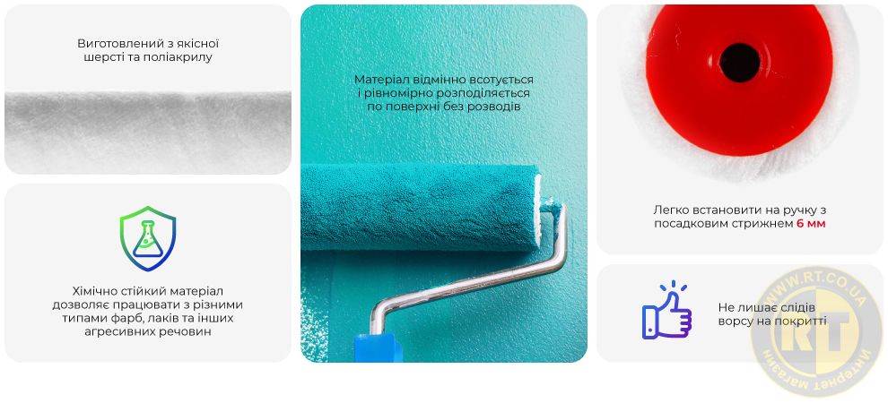 Переваги моделі