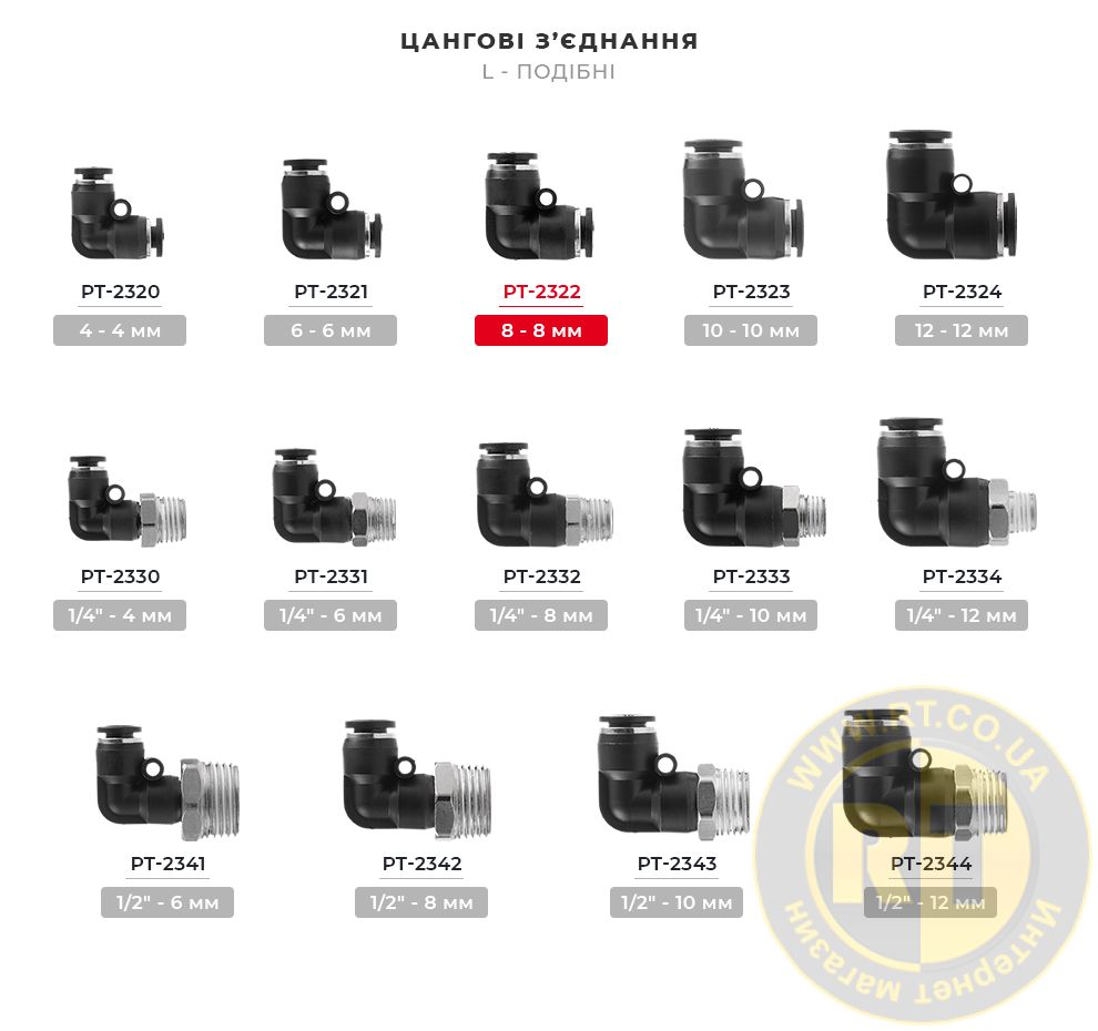 Лінійка з'єднувачів L-подібних