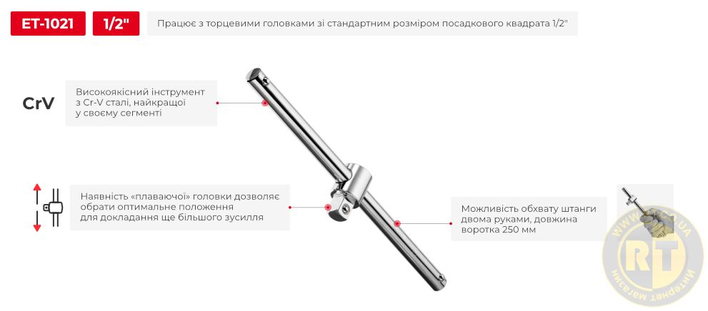 Переваги моделі