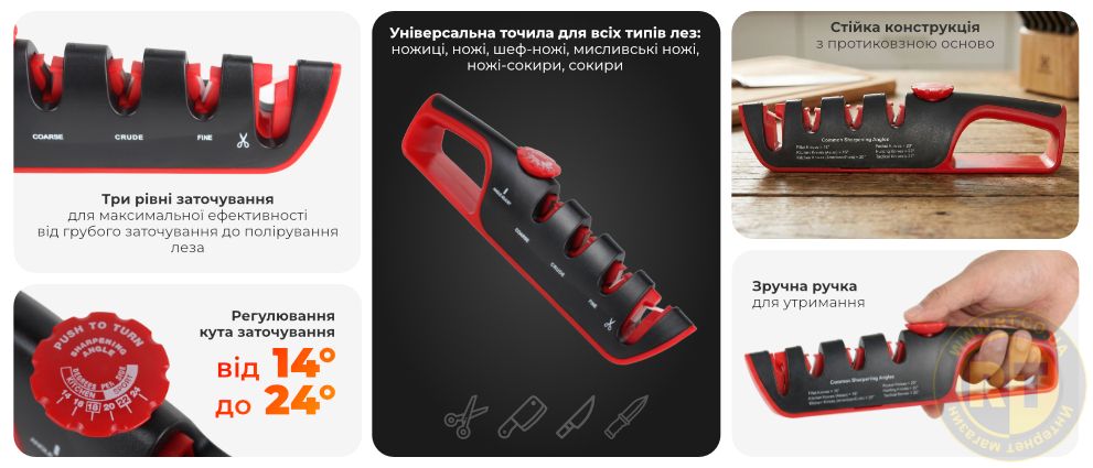 Переваги моделі