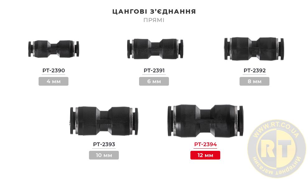 Лінійка цангових з'єднань