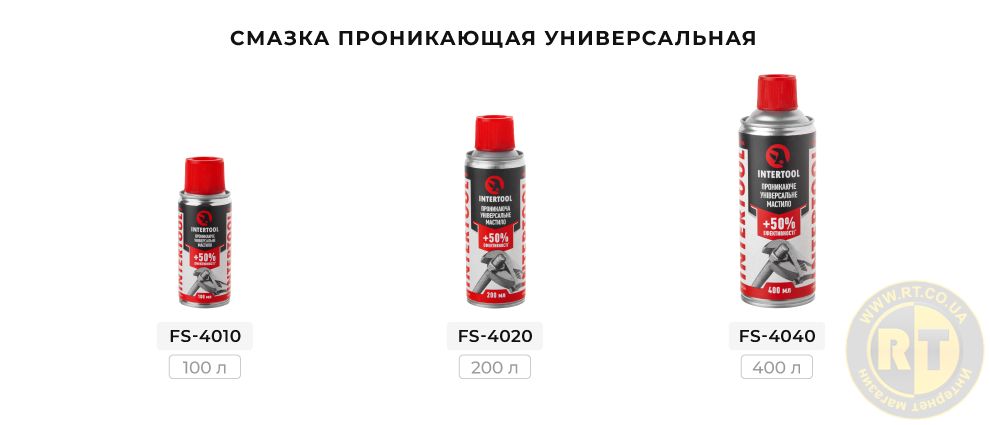 Линейка масел
