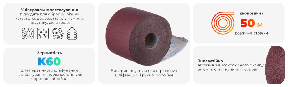 Переваги моделі