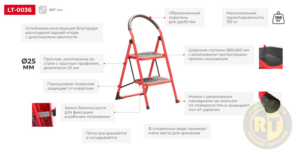 Переваги моделі