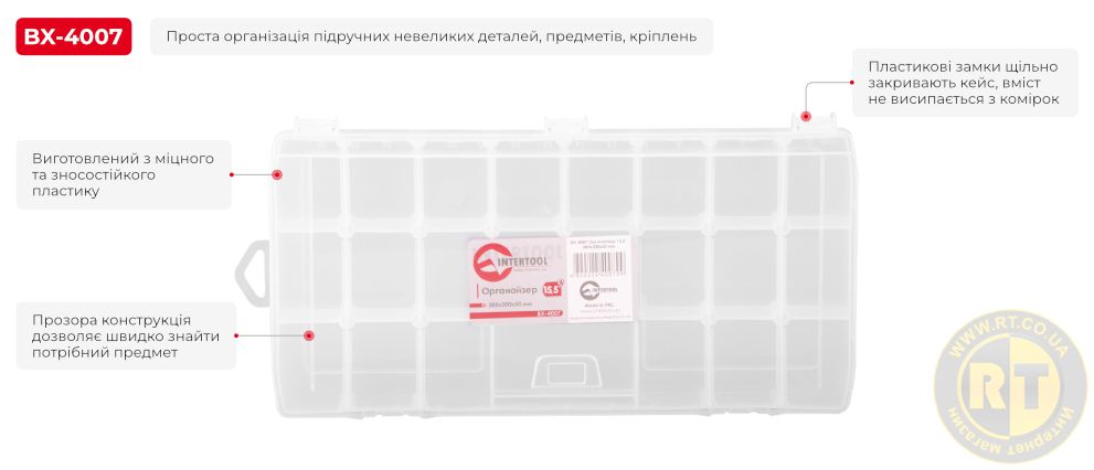 Переваги моделі