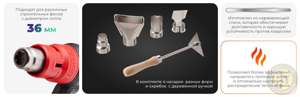 Преимущества