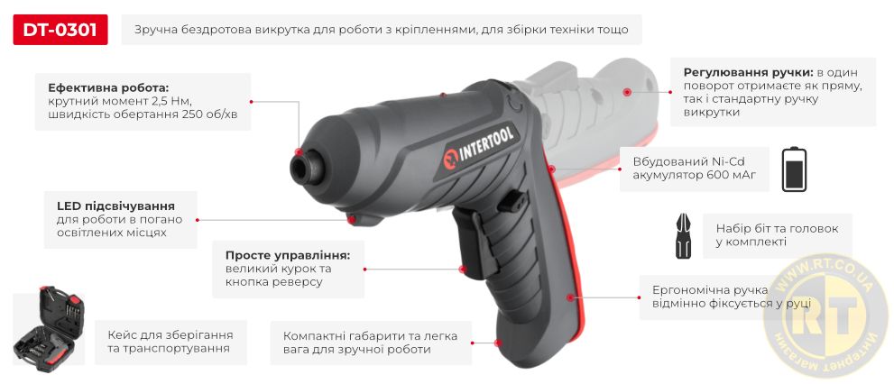 Переваги моделі