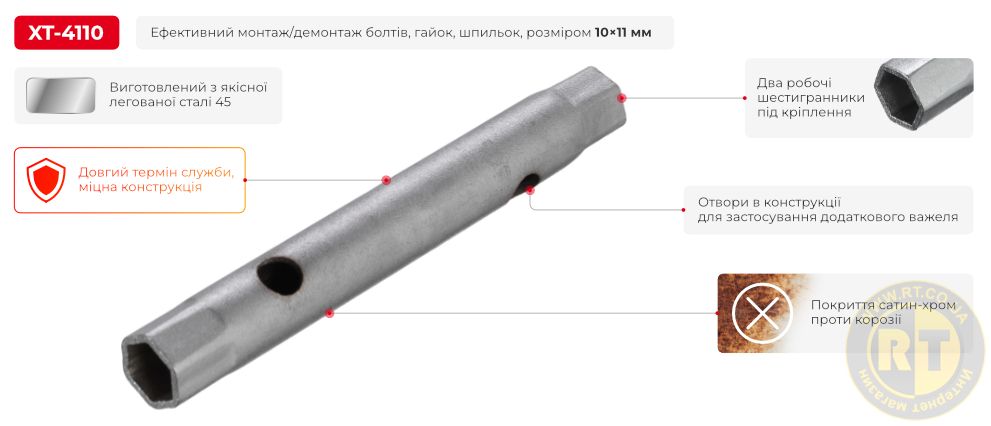 Переваги моделі