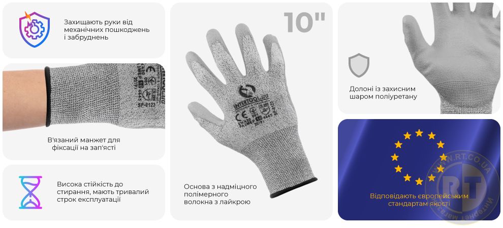 Переваги моделі