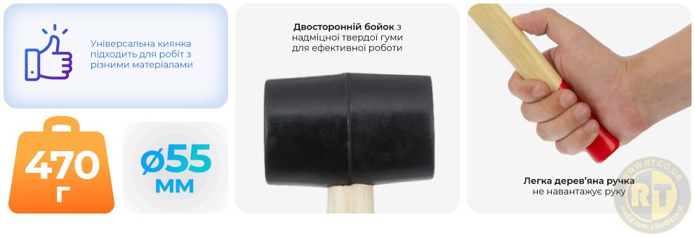 Переваги моделі