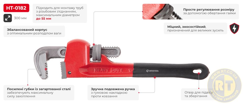 Переваги моделі