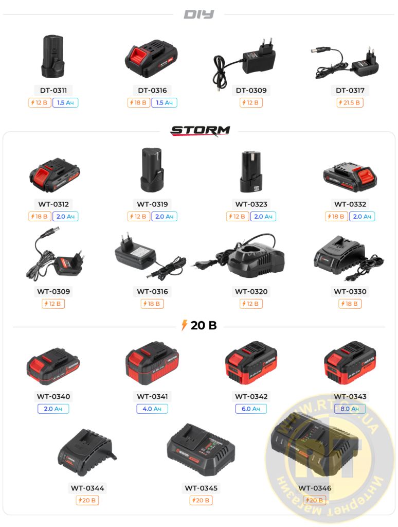 Лінійка зарядок та АКБ