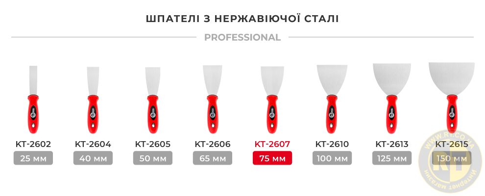 Лінійка шпателів Prof
