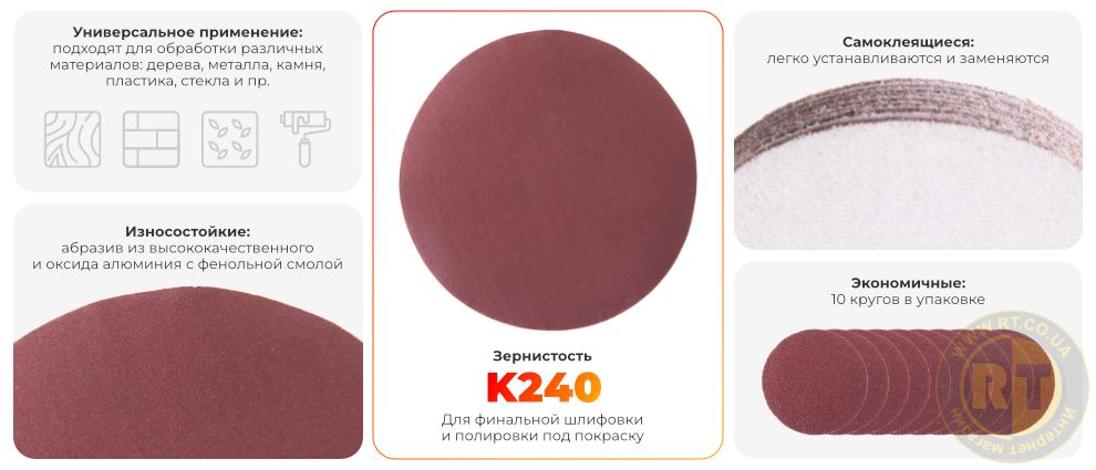 Преимущества модели