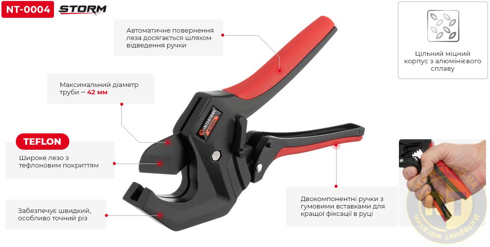 Переваги моделі