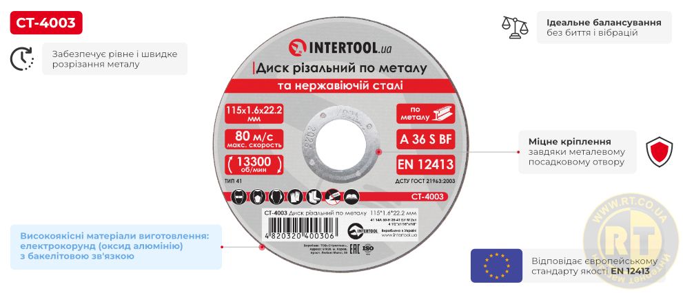 Переваги моделі