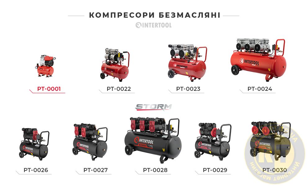 Лінійка безмастильних компресорів
