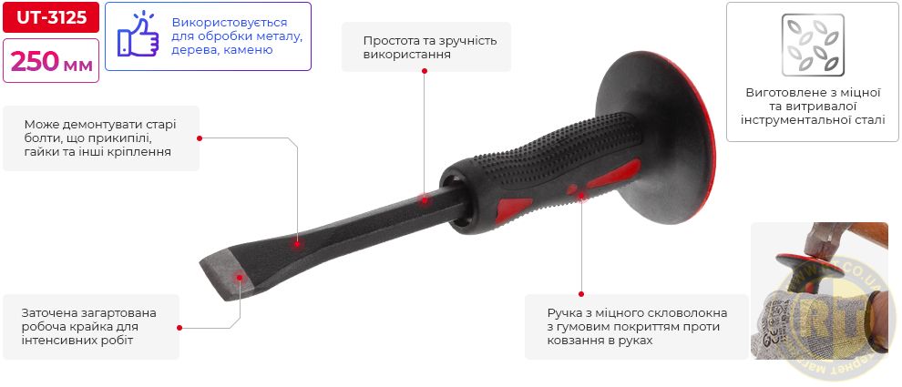 Переваги моделі