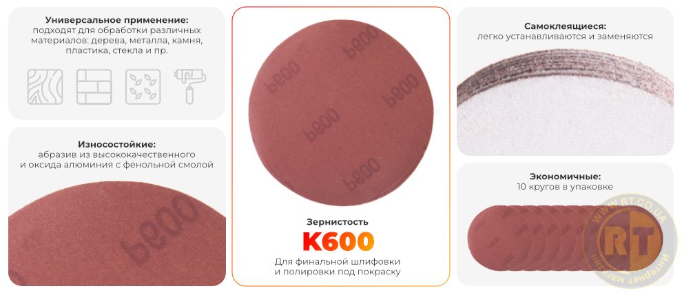 Преимущества модели