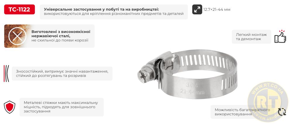 Переваги моделі