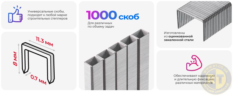 Преимущества 